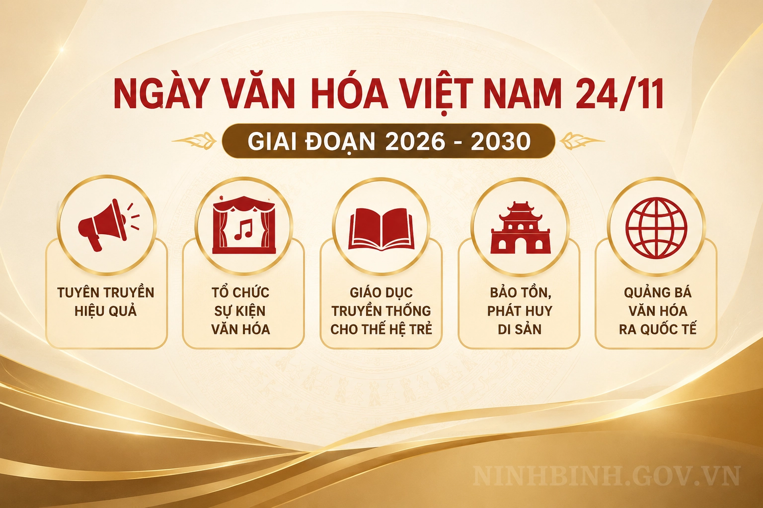 Chương trình nghệ thuật, liên hoan, hội diễn văn nghệ quần chúng hưởng ứng Ngày Văn hóa Việt Nam 2026 tỉnh Ninh Bình